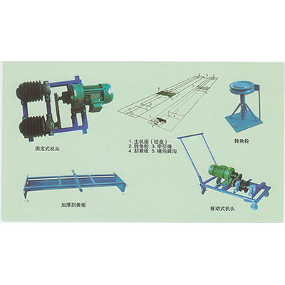 民威（民生）環(huán)控清糞系統(tǒng)